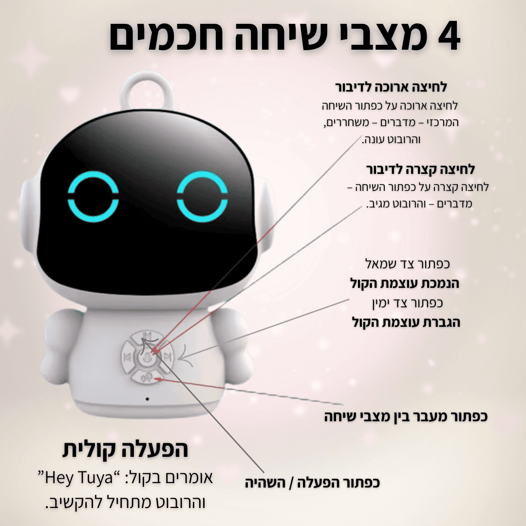 רובוט AI חכם
