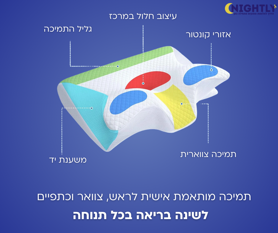 כרית פרפר אורטופדית עם ספוג זיכרון