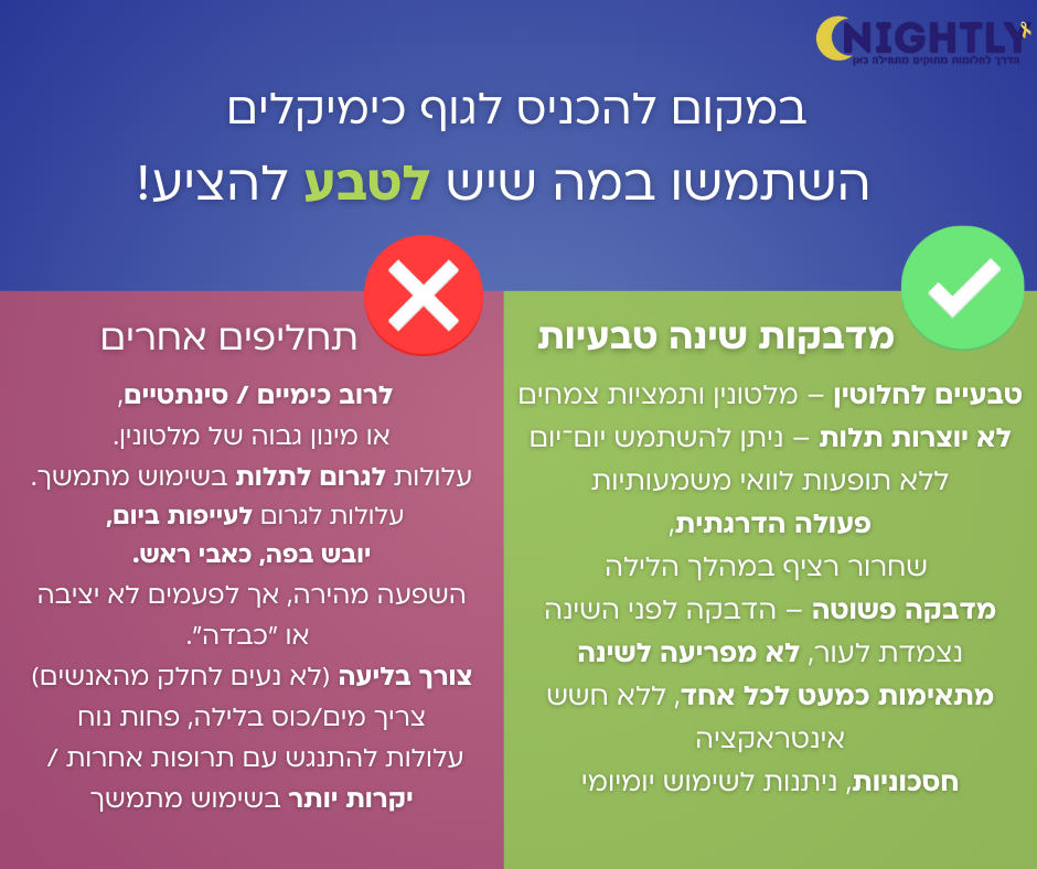מדבקות טבעיות לשינה רגועה